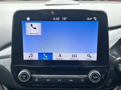 Ford Fiesta ACTIVE X 43