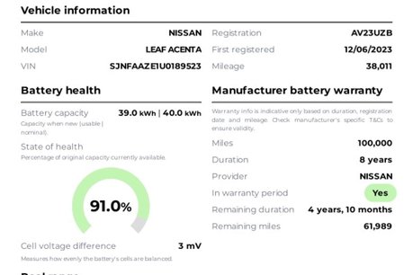 Nissan LEAF 39kWh Acenta Hatchback 5dr Electric Auto (150 ps) 9