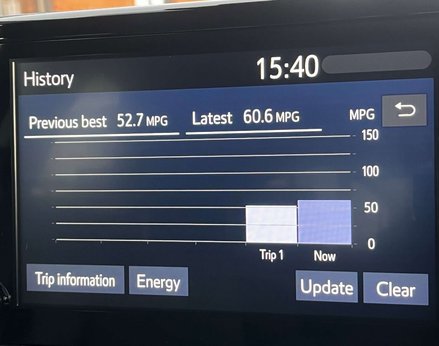 Mazda 2 Hybrid 1.5 Mazda2 Hybrid Select CVT 5dr 39