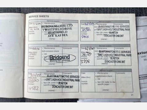 Renault Trafic 2.0 TD dCi SL29 QS6 L1 H1 4dr 36