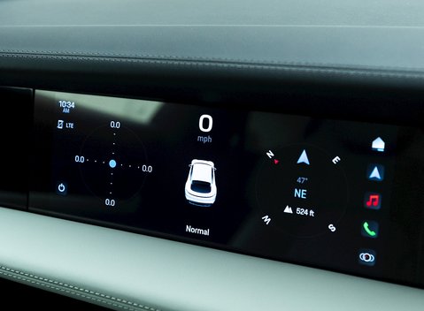 Porsche Taycan Turbo S Cross Turismo 22