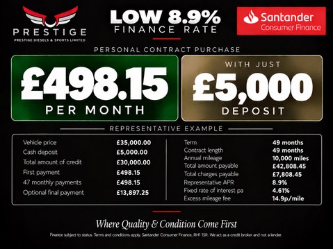 Lexus NX 350h Premium SUV 5dr Petrol Hybrid E-CVT 4WD (245 ps) 2