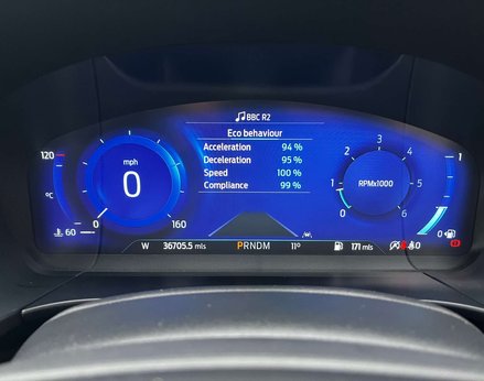 Ford Kuga 1.5 Kuga ST-Line X Edition EcoBlue Auto 5dr 21