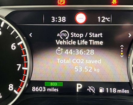 Nissan Qashqai 1.3 Qashqai Acenta Premium T MHEV CVT 5dr 36