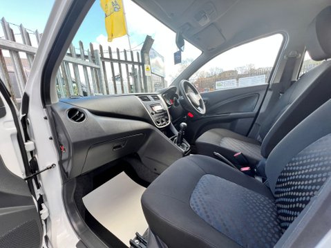 Suzuki Celerio SZ2 48