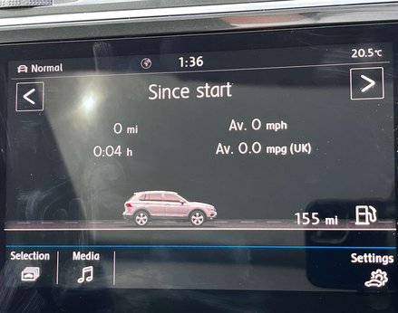 Volkswagen Tiguan 2.0 Tiguan SEL TSi 4Motion Semi-Auto 4WD 5dr 42