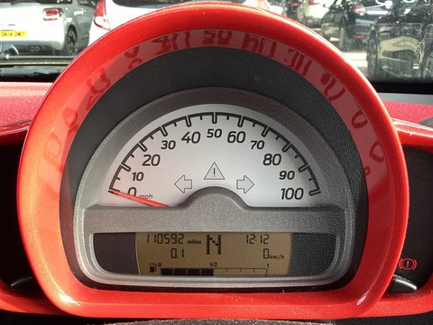 Smart Fortwo Coupe PASSION CDI 10