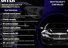 Ford Transit Connect 1.0T 200 EcoBoost Trend L1 H1 4dr