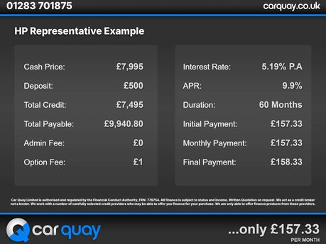 Jaguar XF 2.2 XF Luxury D Auto 5dr 5