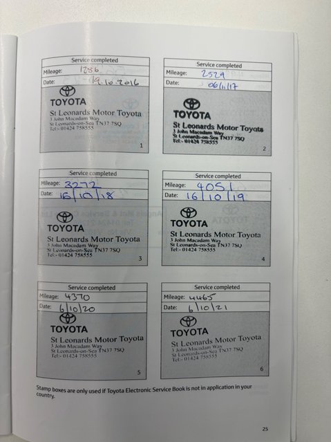 Toyota Yaris 1.33 VVT-I ICON 27