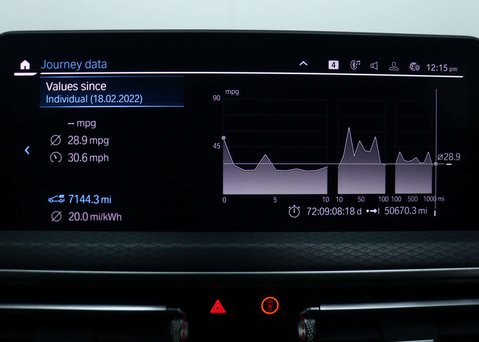 BMW X3 2.0 30e 12kWh M Sport SUV 5dr Petrol Plug-in Hybrid Auto xDrive Euro 6 (s/s 28
