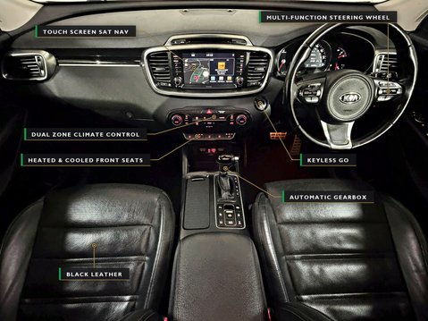 Kia Sorento KX-4 2.2 CRDI AUTOMATIC 4X4 7 SEATER 12