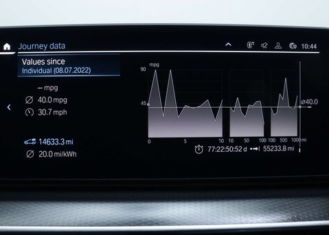 BMW 5 Series 2.0 530e M Sport Auto 5dr 27