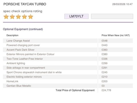 Porsche Taycan Performance Plus 93.4kWh Turbo Saloon 4dr Electric Auto 4WD (680 ps) 62