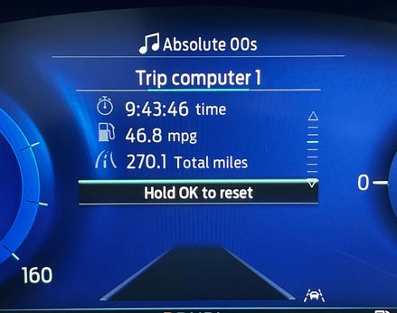 Ford Kuga 2.5 Kuga ST-Line X Phev CVT 5dr 25