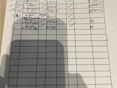 Audi A1 1.4 TFSI Sport Sportback Euro 6 (s/s) 5dr 26