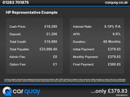 Mercedes-Benz C Class 2.1 C 250 AMG Line Premium+ D Auto 4dr 4