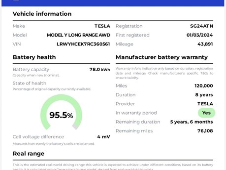 Tesla Model Y ModeL Y Long Range AWD 4WD 5dr