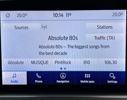 Ford Focus 1.5 Focus Titanium Auto 5dr 41