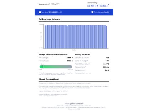 Volkswagen ID.3 (Sold) Pro Performance 58kWh Life Hatchback 5dr Electric Auto (204 ps) 3