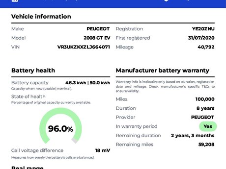 Peugeot 2008 50kWh GT SUV 5dr Electric Auto (136 ps)
