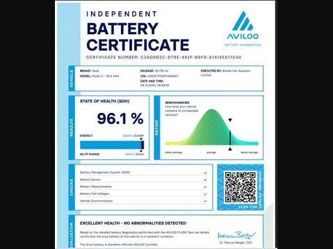Tesla Model 3 MODEL 3 2