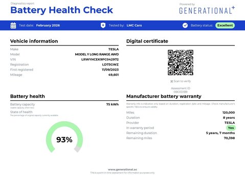 Tesla Model Y Model Y Long Range AWD 4WD 5dr 8