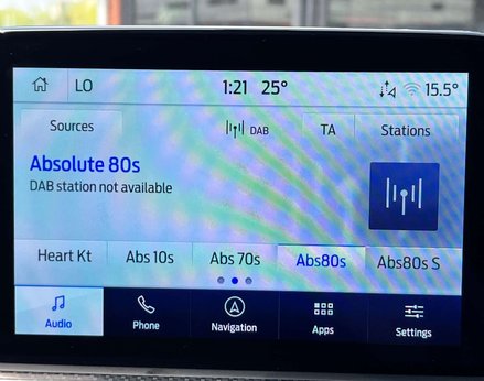 Ford Kuga 2.5 Kuga ST-Line X Edition HEV CVT 5dr 36