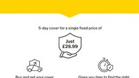Renault Kadjar 1.5 dCi Dynamique Nav SUV 5dr Diesel EDC Euro 6 (s/s) (110 ps) 45