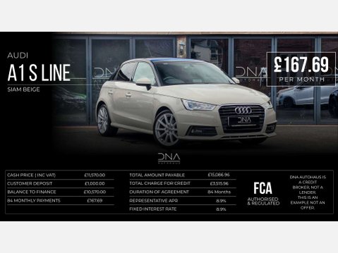 Audi A1 1.6 A1 Sportback TDI S Line Semi-Auto 5dr 4