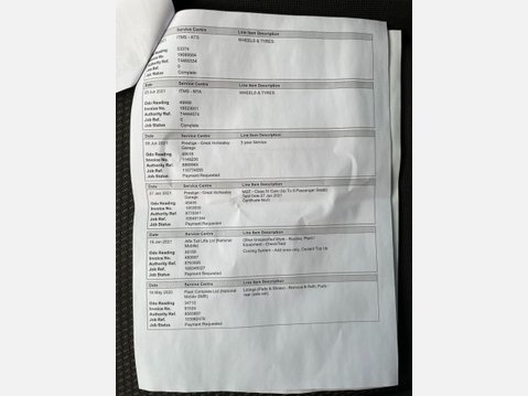 Ford Transit Connect 1.5 TDCi 220 L1 H1 5dr 41