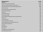 Porsche 718 2.5T S Euro 6 (s/s) 2dr 40