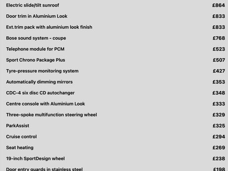 Porsche 911 3.8 997 Carrera S Tiptronic S 2dr 28