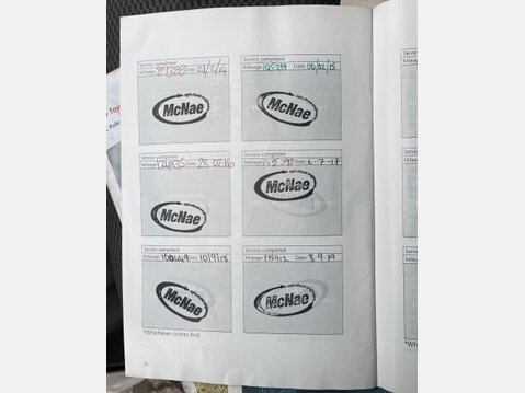 Toyota Hiace 2.5 280 D-4D Panel Van 4dr Diesel Manual RWD L1 H1 (221 g/km, 117 bhp) 38