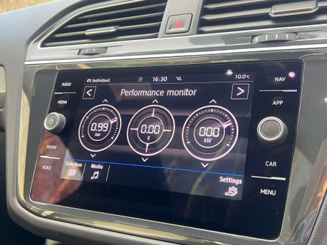 Volkswagen Tiguan 2.0 Tiguan R-Line Tech TDI Semi-Auto 5dr 30