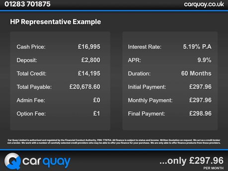 Land Rover Range Rover Velar 2.0 Range Rover Velar R-Dynamic HSE D180 Auto 4WD 5dr 7