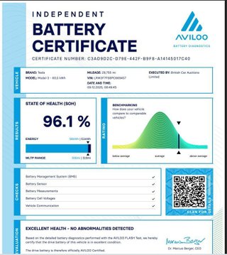 Tesla Model 3 MODEL 3 2