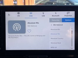 Toyota Yaris Cross 1.5 Yaris Cross Excel HEV Auto 5dr 42