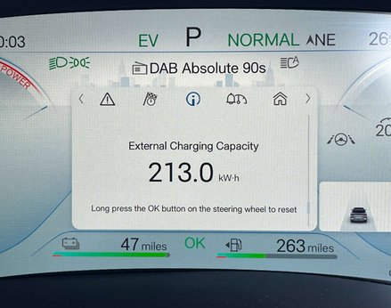 BYD Seal U 1.5 Seal U Boost DM-I PHEV Auto 5dr 36