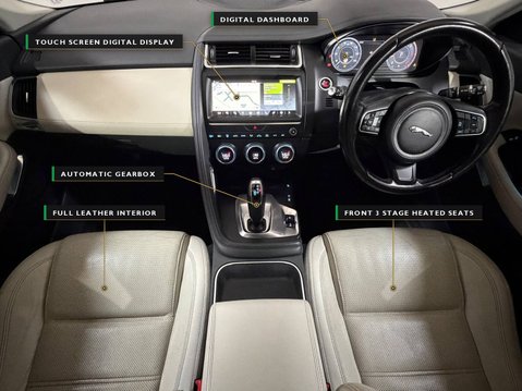 Jaguar E-Pace S D150 AWD AUTOMATIC 11
