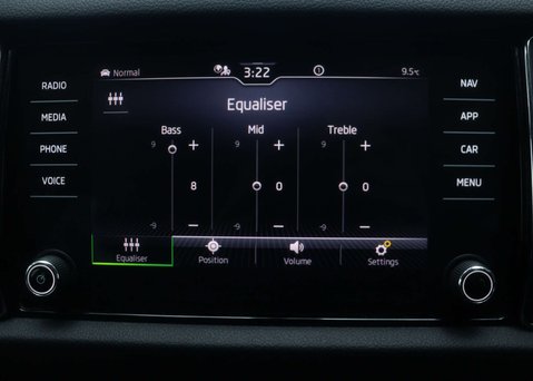 Skoda Kodiaq 1.5 Kodiaq SE L TSi Semi-Auto 5dr 29