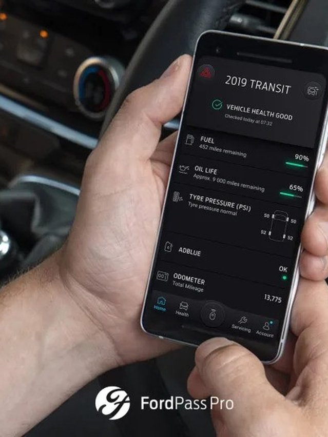 All-Electric Ford E-Transit