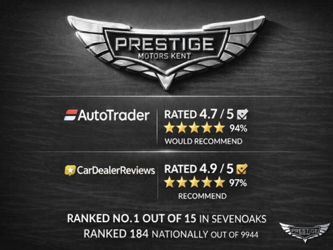 Citroen C1 1.0 VTi Urban Ride Euro 6 (s/s) 5dr 3