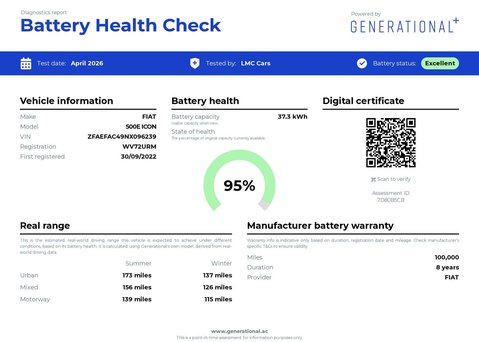 Fiat 500e 500e Icon 3dr 5