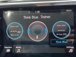 Volkswagen Tiguan 2.0 Tiguan SEL TSi 4Motion Semi-Auto 4WD 5dr 44