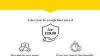 Toyota Yaris 1.5 VVT-h Icon Hatchback 5dr Petrol Hybrid E-CVT Euro 6 (101 ps) 10