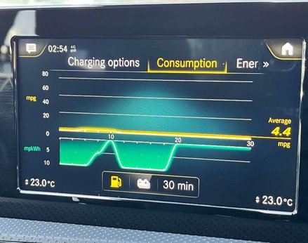 Mercedes-Benz A Class 1.3 A 250 AMG Line E Auto 5dr 45