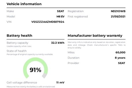 SEAT Mii 36.8kWh Hatchback 5dr Electric Auto (83 ps) 10
