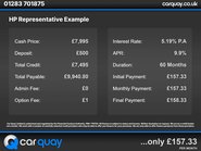 Jaguar XF 2.2 XF Luxury D Auto 5dr 5