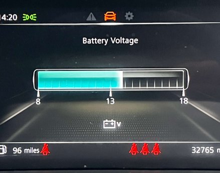 MG ZS 1.5 MG ZS Exclusive VTi-Tech 5dr 24